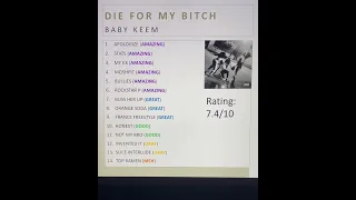 Ranking DIE FOR MY BITCH from Baby Keem