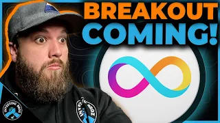 HUGE ICP Breakout In Play! (Internet Computer Price Prediction For Next Few Weeks)