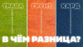 В чём разница теннисных покрытий (трава, грунт, хард)? | ВСЕМ ТЕННИС