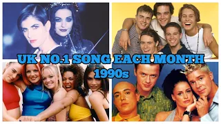 Most Popular Song in the UK Each Month of the '90s