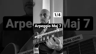 Arpeggio Maj7 exercise. 1 of 4. www.alessiomenconiguitarinstitute.com