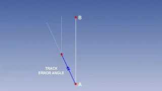 34   1 in 60 Rule   Application in Basic Navigation