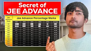 Unseen JEE ADVANCED Analysis : Marks Vs Rank