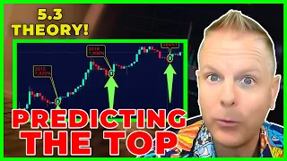 WARNING: EVERYONE IS WRONG ABOUT 250K BITCOIN – THIS WILL HAPPEN INSTEAD (BE READY)