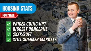 Milwaukee Wisconsin Housing Market Update [August 2023]