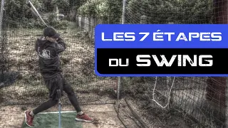 Baseball - Les 7 étapes du swing