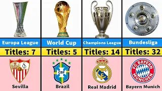 The Kings Of All Football Competitions