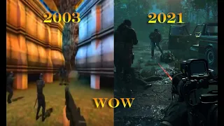 You Would Not Expected! Evolution of Call of Duty Games 2003-2021