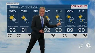 First Alert Weather Forecast for Afternoon of Tuesday, Tuesday, 14, 2022