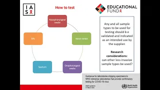 Test, test, test: COVID-19 and HIV testing updates