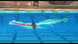 L'Hydrodynamisme en natation