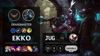 Ekko Jungle vs Lee Sin - EUW Grandmaster Patch 12.3