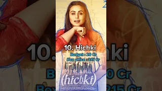 Top 10 Low Budget Huge Hit Movies🤯Of All Time💥 #shorts#viral#trending#ytshorts