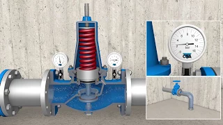CSA VRCD downstream pressure reducing valve