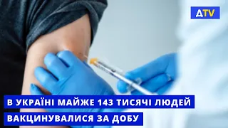 Вакцинація в Україні:  за добу імунізували майже 143 тисячі людей