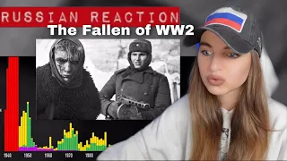 The Fallen of World War II | Russian Reaction | First Time watching