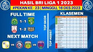 Hasil Liga 1 Hari Ini - Persikabo vs Persebaya - Klasemen BRI Liga 1 2023 Terbaru - Pekan ke 23