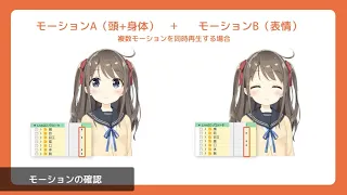 【公式】Live2D Cubism 組み込み用 チュートリアル ３：モーションと表情の用意