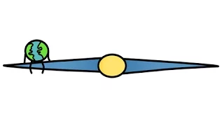 Galactic Habitable Zone - 7 considerations