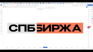Обзор акции СПБ