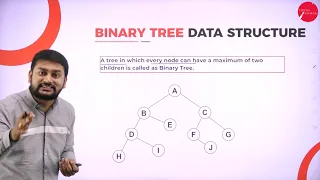 DAY 11 | DATA STRUCTURES & FILE PROCESSING | II SEM | B.C.A | TREES | L2