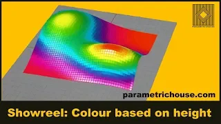 Gradient based on height