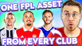 ONE FPL ASSET FROM EVERY PREMIER LEAGUE CLUB