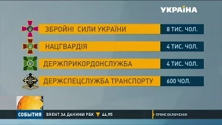 В Україні почався весняний призов