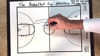 Awesome full court layup conditioning drill