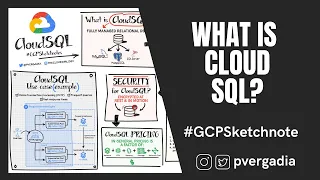 What is Cloud SQL? #GCPSketchnote