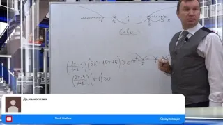 Видео-консультация Подготовка к ЕГЭ Математика профильный уровень