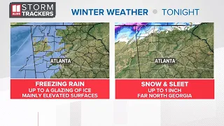 Winter Weather | What to know as cold temps push into Georgia