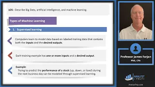 Introduction to Big Data Techniques (2024 CFA® Level I Exam – Quantitative Methods – LM 11)