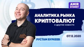 Аналитика рынка криптовалют | Новости 07.12.2020