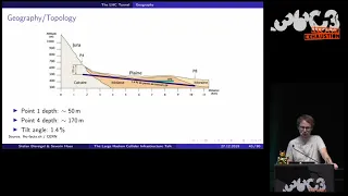 36C3 -  The Large Hadron Collider Infrastructure Talk