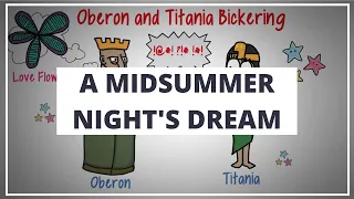 A MIDSUMMER NIGHT'S DREAM BY SHAKESPEARE // ANIMATED BOOK SUMMARY