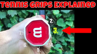 Tennis Grips Explained | How to Find Each Tennis Grip | Pros and Cons to Each