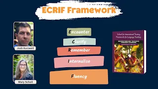 ECRIF Framework: Students' Pathway to Fluency