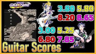 [GITADORA GuitarFreaks] 明鏡止水 - Guitar & Bass Scores