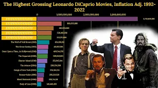 The Best Leonardo DiCaprio Movies, Ranked | Box Office 1992-2022 | Inflation Adj. Bar Chart Race