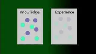 Knowledge vs Experience 1 3