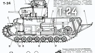 Sovjetski T24 tenk