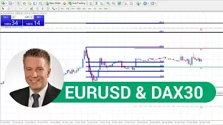 Real-Time Daily Trading Ideas: Monday, 16th October 2017: EUR/GBP, DAX30 & EURUSD