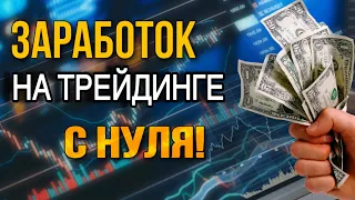 Бинарные Опционы Лучшая Стратегия - Обучение Трейдингу с Нуля!