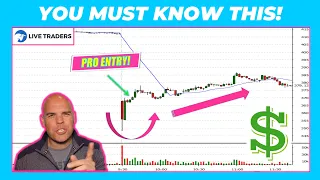 Best Candlestick Patterns for Trading Counter Trend Plays!