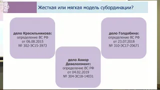 Субординация требований связанных кредиторов. Улезко Александра