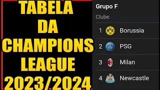 TABELA DA CHAMPIONS LEAGUE 2023/2024 - CHAMPIONS LEAGUE HOJE - TABELA DA LIGA DOS CAMPEÕES 2023