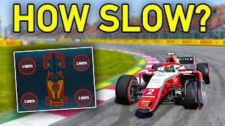 How Slow Is A 100% Damaged F2 Car In F1 22..?