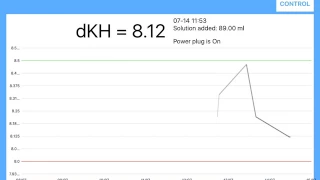 Alkatronic - pump control / calibration / reading data