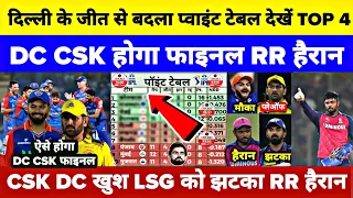 दिल्ली के जीत के बाद IPL 2024 के Points Table में मचा बवाल,SRH LSG RR को लगा झटका CSK खुश